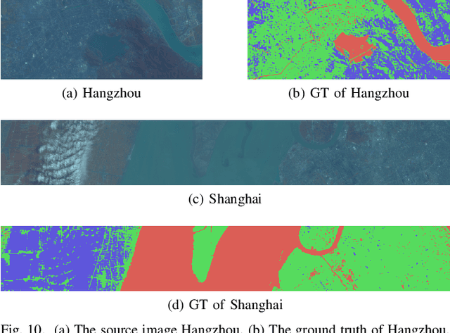 Figure 2 for Physically-Constrained Transfer Learning through Shared Abundance Space for Hyperspectral Image Classification