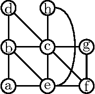 Figure 1 for PAC-learning bounded tree-width Graphical Models