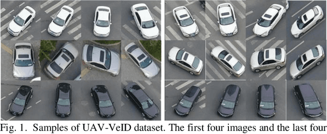 Figure 1 for Self-aligned Spatial Feature Extraction Network for UAV Vehicle Re-identification