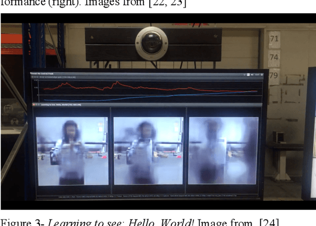 Figure 3 for Machinic Surrogates: Human-Machine Relationships in Computational Creativity
