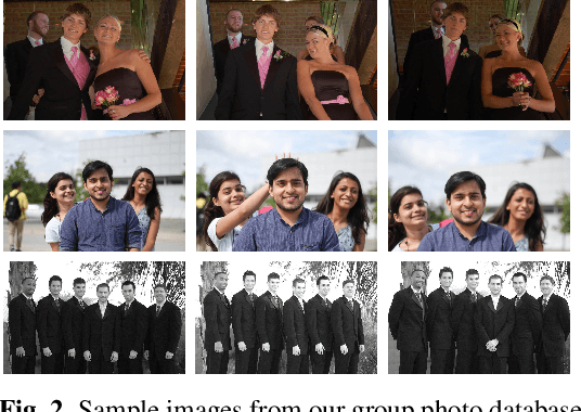 Figure 3 for Ensemble Network for Ranking Images Based on Visual Appeal