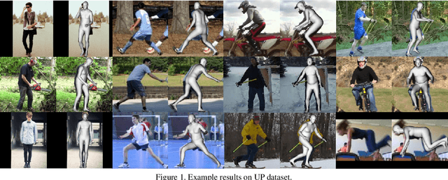 Figure 1 for DenseBody: Directly Regressing Dense 3D Human Pose and Shape From a Single Color Image