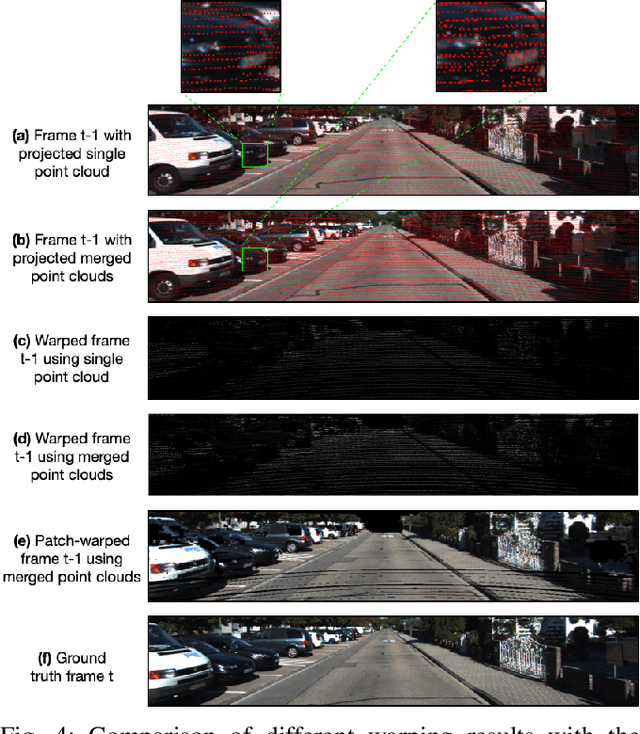 Figure 4 for A LiDAR-Guided Framework for Video Enhancement
