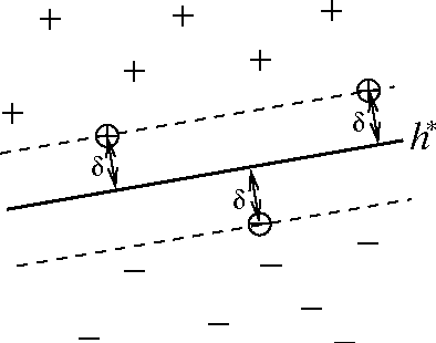 Figure 2 for Mapping Subsets of Scholarly Information