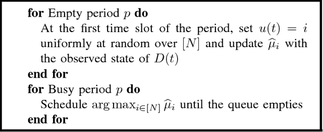 Figure 1 for Learning Algorithms for Minimizing Queue Length Regret