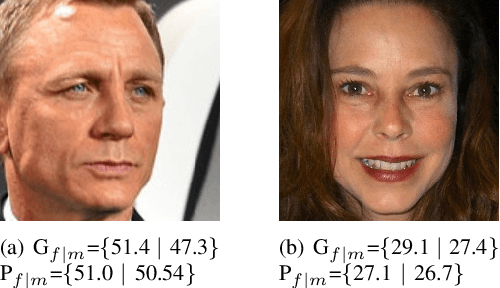 Figure 3 for On the effect of age perception biases for real age regression
