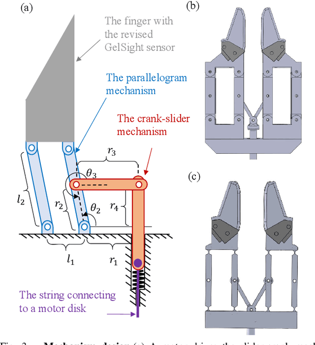 Figure 3 for Cable Manipulation with a Tactile-Reactive Gripper