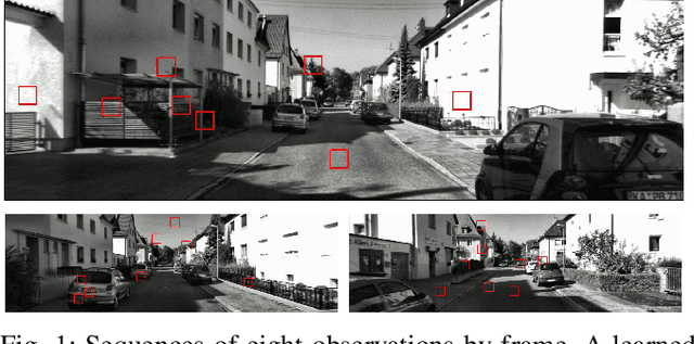 Figure 1 for RAM-VO: Less is more in Visual Odometry