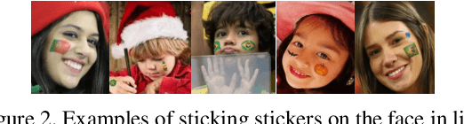 Figure 3 for Meaningful Adversarial Stickers for Face Recognition in Physical World