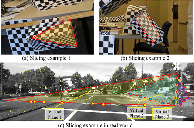 Figure 1 for Motion Segmentation by Exploiting Complementary Geometric Models