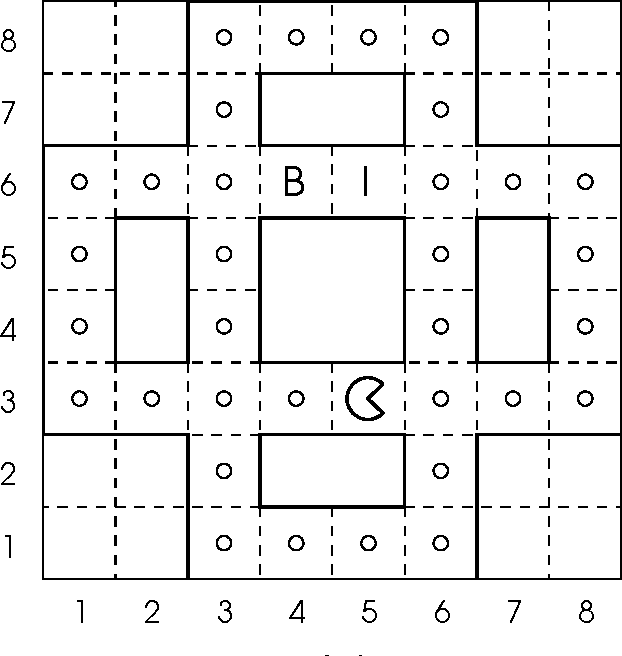 Figure 4 for GGP with Advanced Reasoning and Board Knowledge Discovery