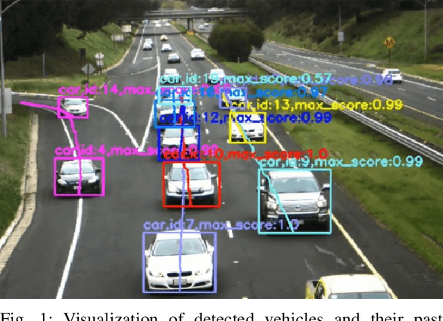 Figure 1 for Extraction and Assessment of Naturalistic Human Driving Trajectories from Infrastructure Camera and Radar Sensors