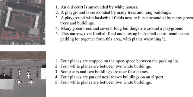Figure 1 for Exploring Models and Data for Remote Sensing Image Caption Generation