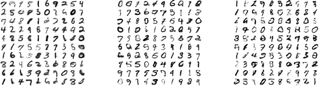 Figure 2 for Poincaré Wasserstein Autoencoder
