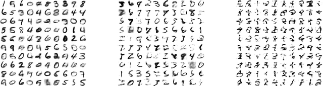 Figure 3 for Poincaré Wasserstein Autoencoder