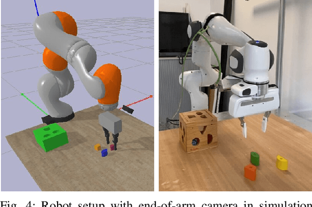 Figure 4 for Conditional Visual Servoing for Multi-Step Tasks