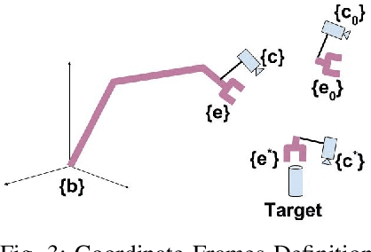 Figure 3 for Long range teleoperation for fine manipulation tasks under time-delay network conditions