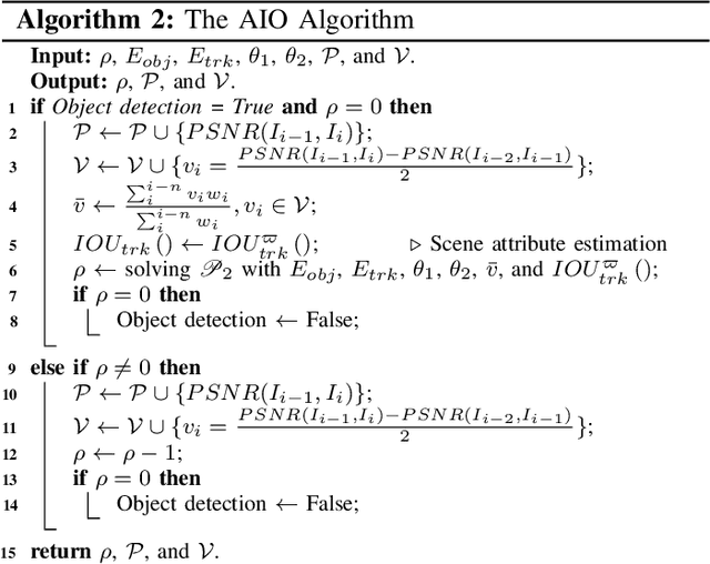 Figure 4 for LEAF + AIO: Edge-Assisted Energy-Aware Object Detection for Mobile Augmented Reality
