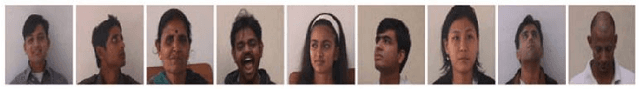 Figure 4 for Face Recognition Machine Vision System Using Eigenfaces