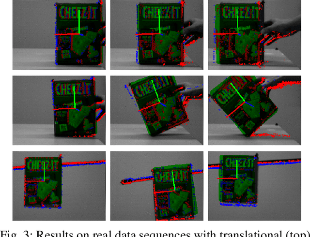 Figure 3 for Tracking 6-DoF Object Motion from Events and Frames