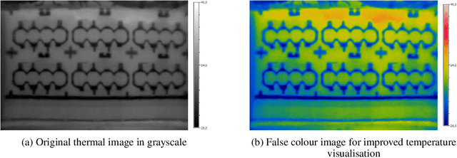 Figure 1 for Deep Learning based pipeline for anomaly detection and quality enhancement in industrial binder jetting processes