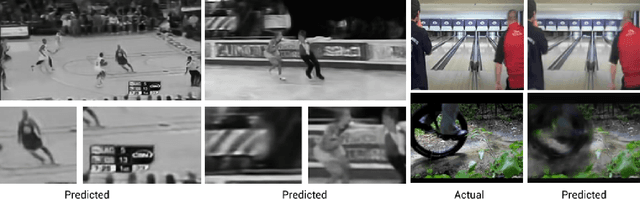 Figure 4 for The LICORS Cabinet: Nonparametric Algorithms for Spatio-temporal Prediction