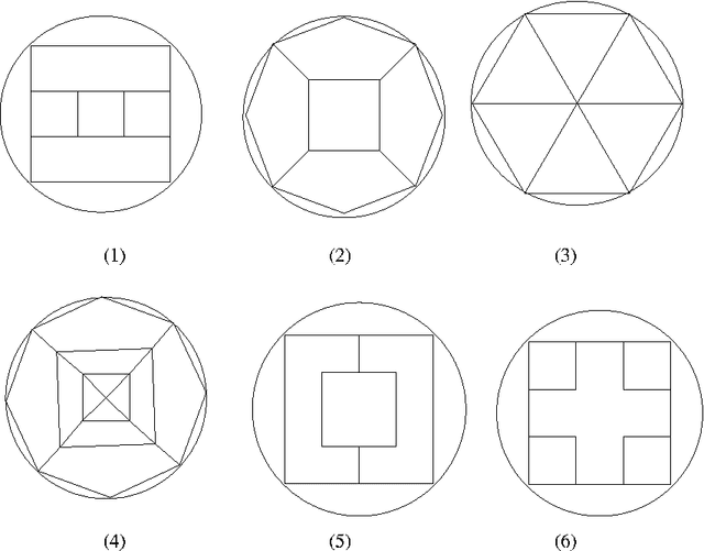 Figure 3 for Simulated annealing for weighted polygon packing