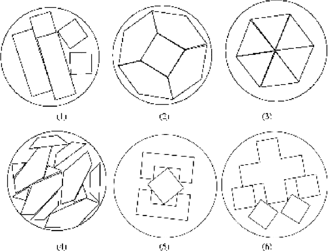 Figure 4 for Simulated annealing for weighted polygon packing