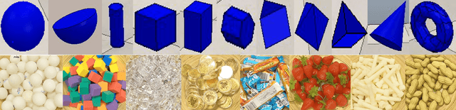 Figure 2 for Multi-Object Grasping -- Types and Taxonomy