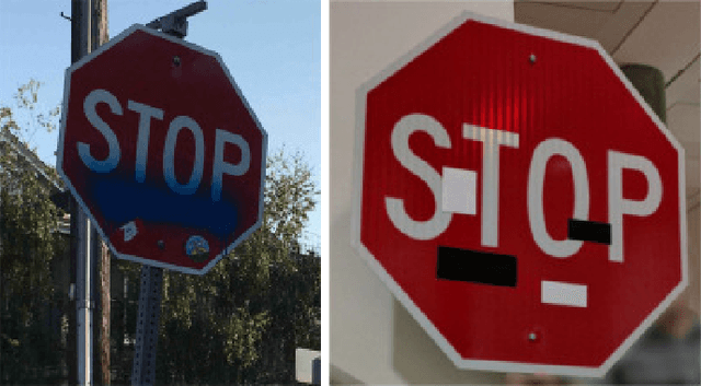 Figure 2 for Deep Neural Network Perception Models and Robust Autonomous Driving Systems