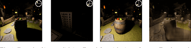 Figure 1 for Scene relighting with illumination estimation in the latent space on an encoder-decoder scheme