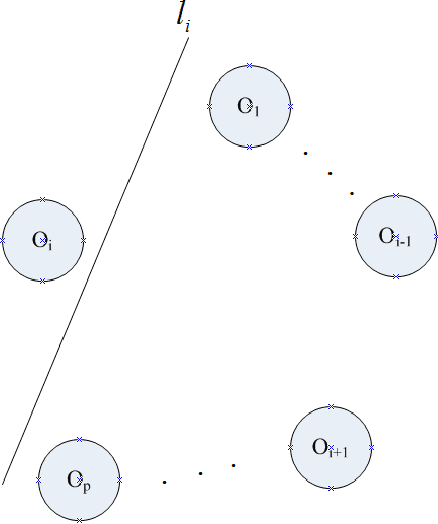 Figure 3 for Binary output layer of feedforward neural networks for solving multi-class classification problems