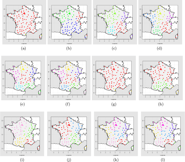 Figure 4 for Characterization and Development of Average Silhouette Width Clustering