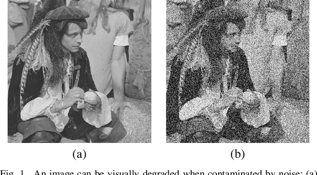 Figure 1 for Image Denoising using Attention-Residual Convolutional Neural Networks