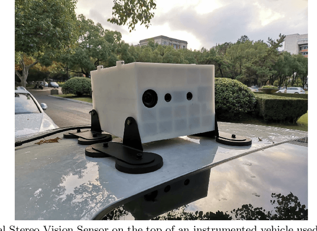 Figure 3 for See Clearer at Night: Towards Robust Nighttime Semantic Segmentation through Day-Night Image Conversion