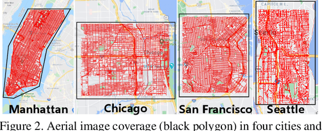 Figure 3 for VIGOR: Cross-View Image Geo-localization beyond One-to-one Retrieval