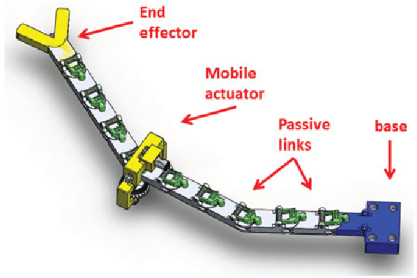 Figure 1 for Minimally Actuated Serial Robot