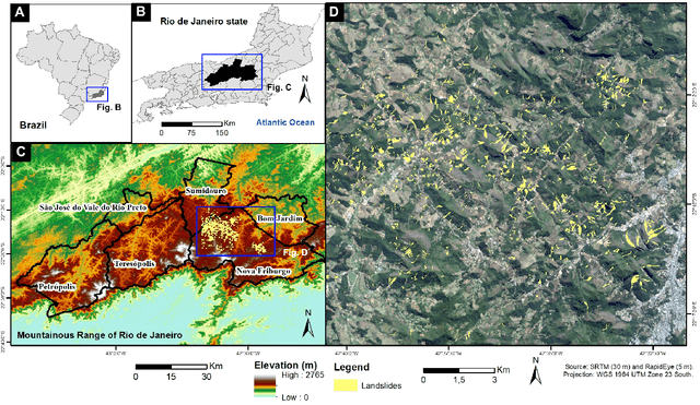 Figure 1 for Landslide Segmentation with U-Net: Evaluating Different Sampling Methods and Patch Sizes