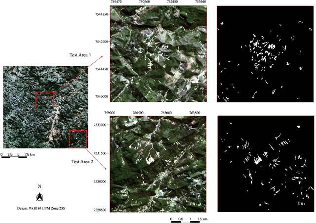 Figure 3 for Landslide Segmentation with U-Net: Evaluating Different Sampling Methods and Patch Sizes