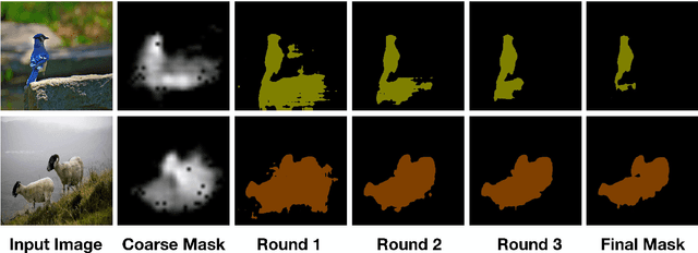 Figure 1 for Coarse-to-fine Semantic Segmentation from Image-level Labels