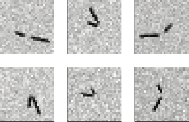 Figure 1 for Unsupervised Learning through Temporal Smoothing and Entropy Maximization