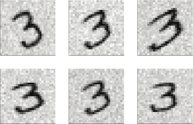 Figure 4 for Unsupervised Learning through Temporal Smoothing and Entropy Maximization
