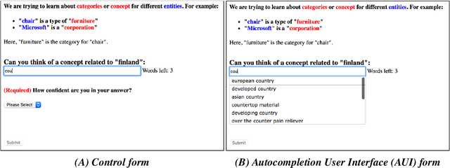 Figure 1 for Autocompletion interfaces make crowd workers slower, but their use promotes response diversity