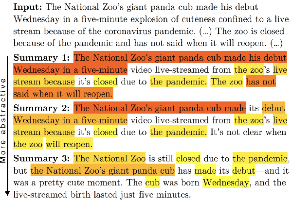 Figure 1 for Analyzing the Abstractiveness-Factuality Tradeoff With Nonlinear Abstractiveness Constraints