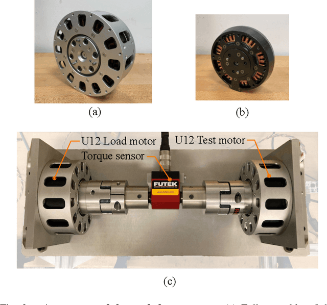 Figure 3 for The MIT Humanoid Robot: Design, Motion Planning, and Control For Acrobatic Behaviors