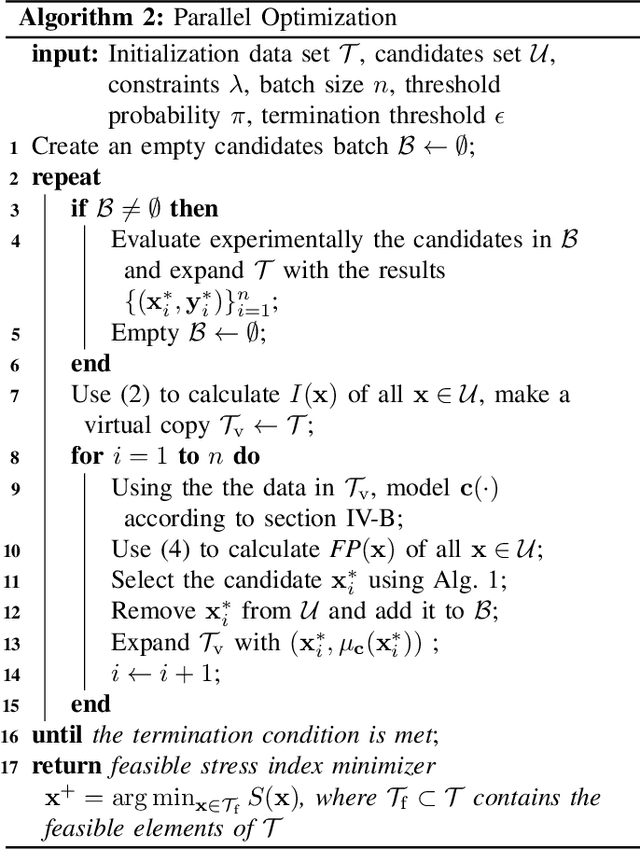 Figure 3 for Sample-efficient Plasma Spray Process Configuration with Constrained Bayesian Optimization