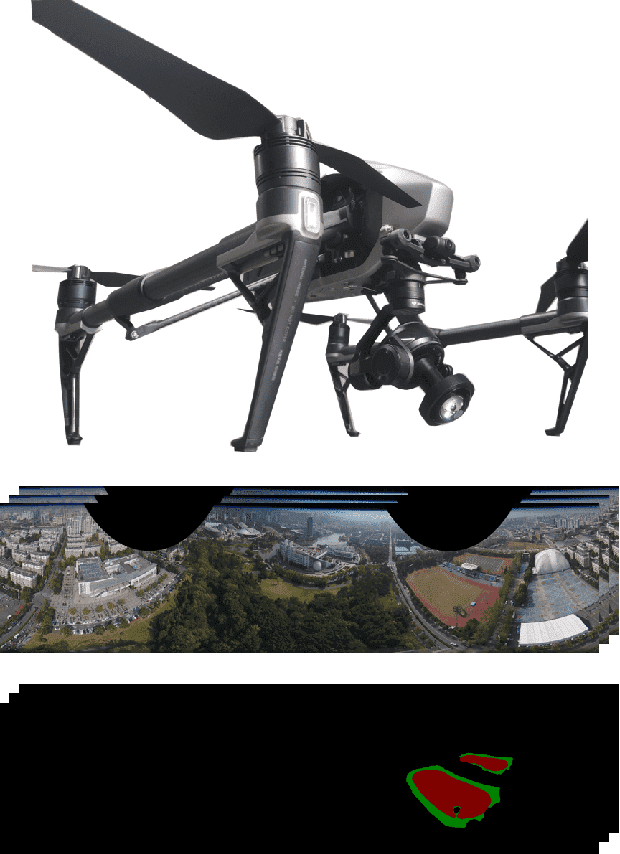 Figure 1 for Aerial-PASS: Panoramic Annular Scene Segmentation in Drone Videos