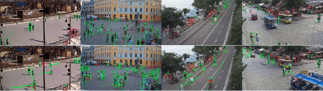 Figure 4 for SOMPT22: A Surveillance Oriented Multi-Pedestrian Tracking Dataset