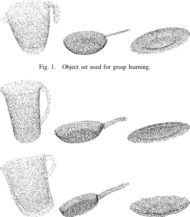 Figure 1 for Active and Transfer Learning of Grasps by Sampling from Demonstration