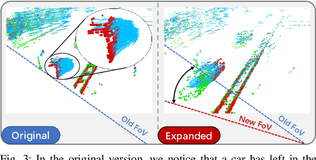 Figure 3 for FlowMOT: 3D Multi-Object Tracking by Scene Flow Association